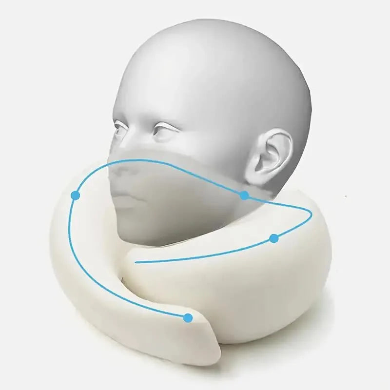 Memory Foam Neck Pillow – Ergonomic Travel & Desk Support for Neck Pain