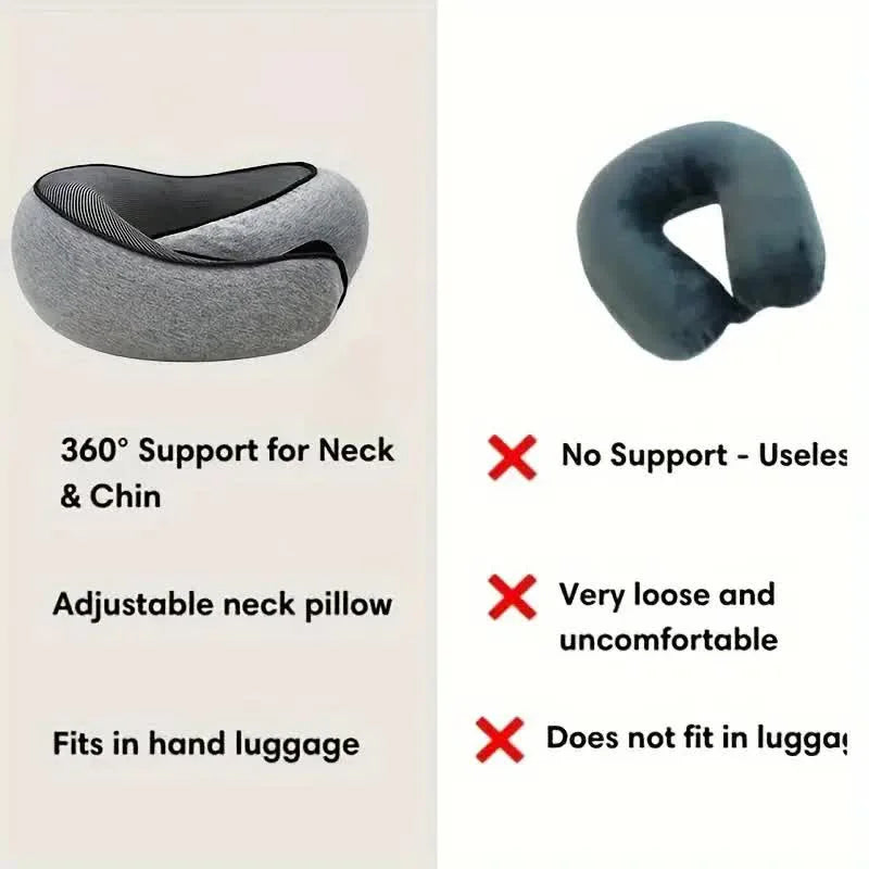 Memory Foam Neck Pillow – Ergonomic Travel & Desk Support for Neck Pain
